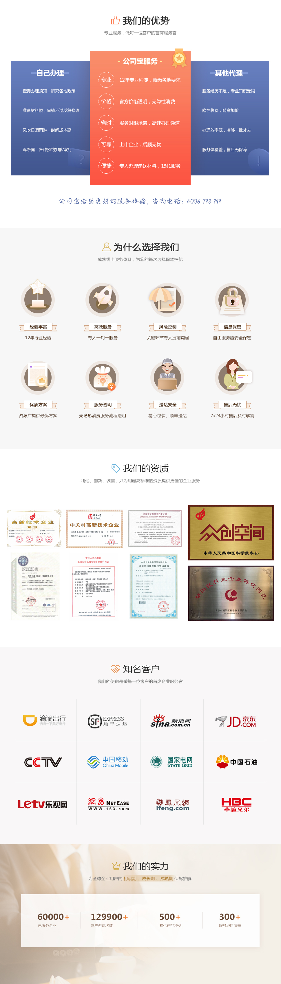 稅控申請(圖2) 稅控申請(圖2)