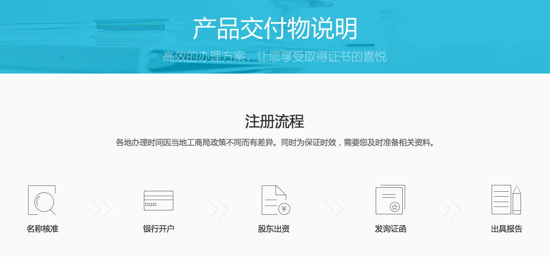 驗資報告(圖1) 驗資報告(圖1)