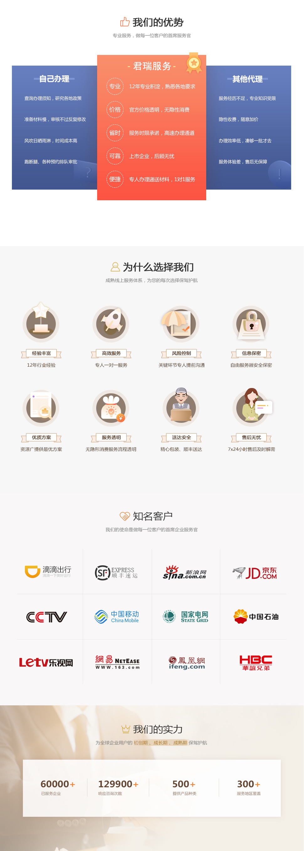 稅務(wù)風(fēng)險診斷(圖7)