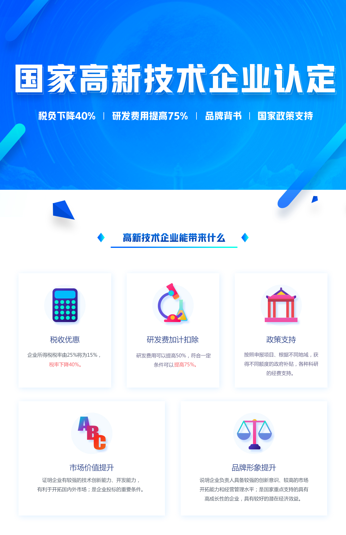 高新企業認定(圖1) 高新企業認定(圖1)
