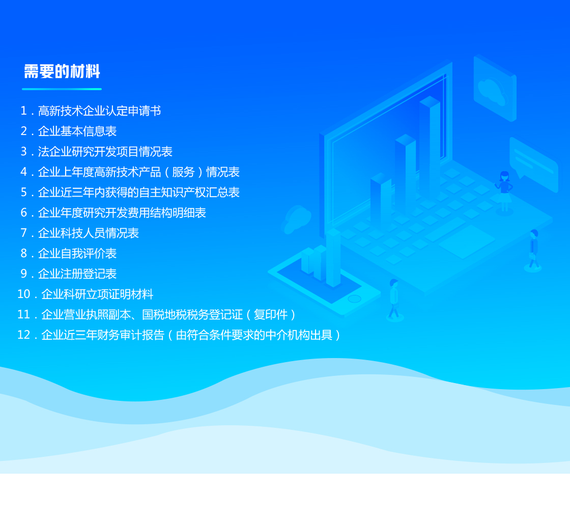 高新企業認定(圖6) 高新企業認定(圖6)